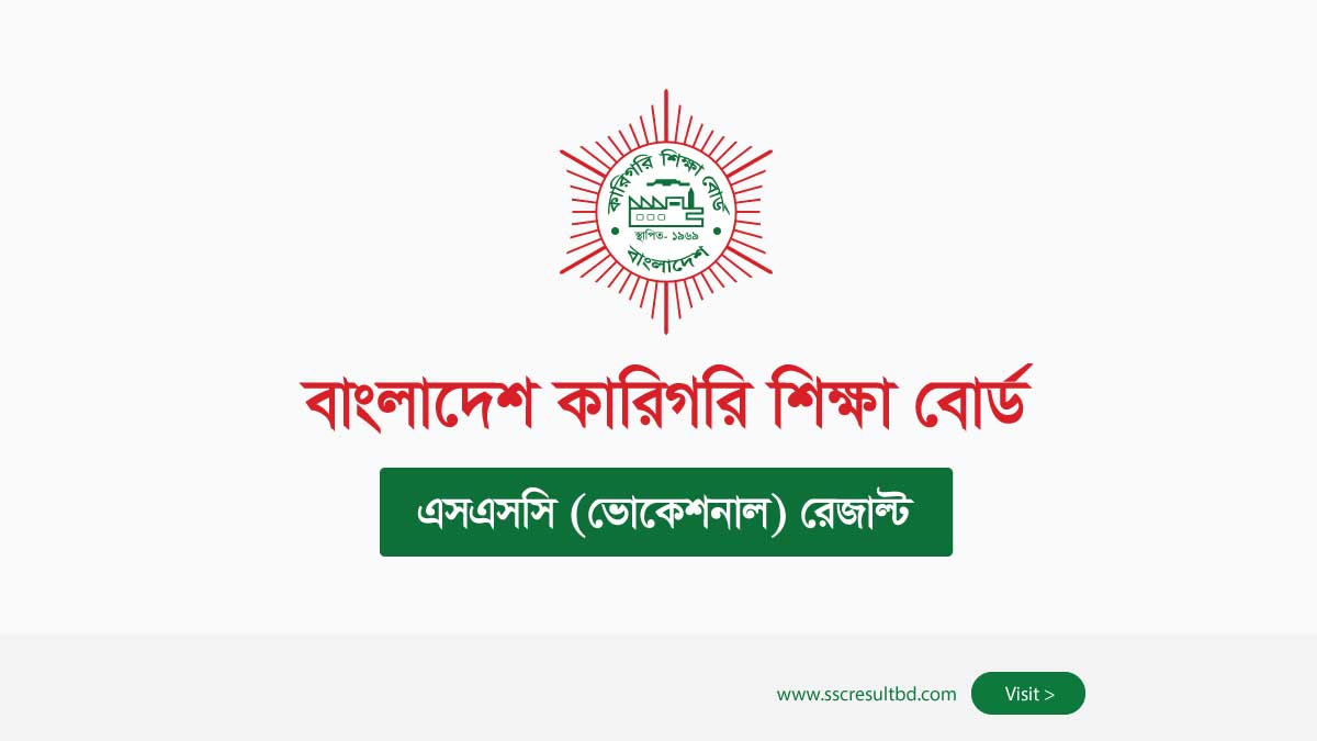 SSC Vocational Result